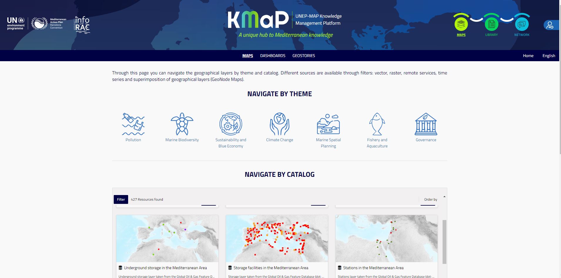 KMaP